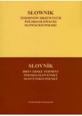 Słownik terminów drzewnych polsko słowacki słowacko polski