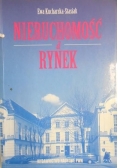 Nieruchomość a rynek