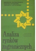 Analiza rynków zagranicznych