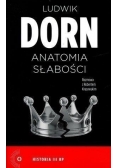 Anatomia słabości