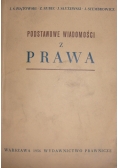 Podstawowe wiadomości z prawa