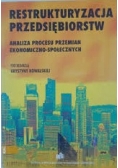Restrukturyzacja przedsiębiorstw