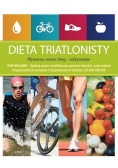 Dieta triatlonisty