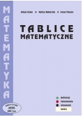 Tablice matematyczne