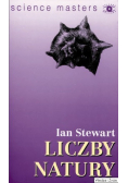 Liczby natury