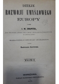 Dzieje rozwoju umysłowego Europy , 1873 r.