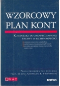 Wzorcowy plan kont