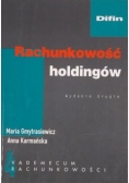 Rachunkowość holdingów
