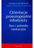 Orientacje proeuropejskie młodzieży