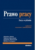Prawo pracy