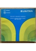Unitra - informacje o stereofonii i kwadrofonii. Domowe urządzenia stereo i kwadro 1975/1976/1977