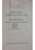 Diecezja Częstochowska, 1936 r.