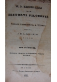 Rys historyi filozofi, 1836 r.
