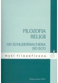 Filozofia religii