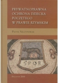 Prywatnoprawna ochrona dziecka poczętego wprawie rzymskim