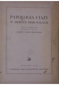 Patologia ciąży w świetle immunologii