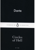 Circles of Hell