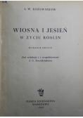 Wiosna i jesień w życiu roślin