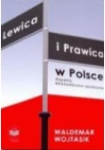 Lewica i Prawica w Polsce