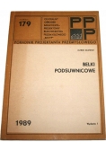 Belki podsuwnicowe temat 179