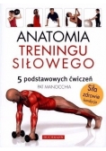 Anatomia treningu siłowego