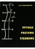 Ustroje prętowo cięgnowe
