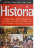 Historia