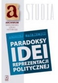 Paradoksy idei prezentacji politycznej