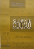 Słownik chemii środowiskowej