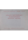 Układy równowagi podwójnych stopów metali