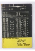 Przykłady obliczeń belek i ram metodą Crossa