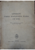 Generalne tabele statystyczne Śląska 1787 roku