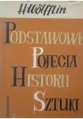 Podstawowe pojęcia historii sztuki