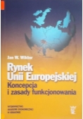 Rynek Unii Europejskiej