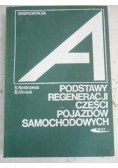 Podstawy regeneracji części pojazdów samochodowych