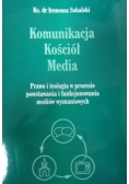 Komunikacja Kościół Media