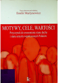 Motywy cele wartości