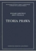 Teoria prawa