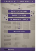 Postępowanie egzekucyjne w administracji