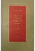 Krótki zarys dziejów nauki o krwi