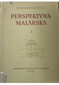 Perspektywa malarska I