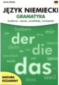 Język niemiecki gramatyka
