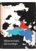 Meteorologia dla każdego