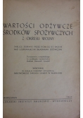 Wartości odżywcze środków spożywczych z okresu wojny, 1947r.