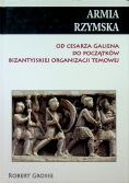 Armia Rzymska