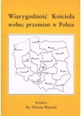 Wiarygodność Kościoła wobec przemian w Polsce