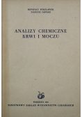 Analizy chemiczne krwi i moczu