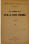 Historya rozwoju ruchu kobiecego, 1904 r.