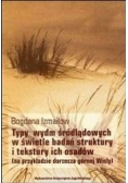 Typy wydm śródlądowych w świetle badań struktury i tekstury ich osadów
