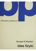 Biblioteka problemów